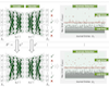 Continual Learning for Unsupervised Anomaly Detection in Continuous Auditing of Financial Accounting Data