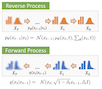 FedTabDiff: Federated Learning of Diffusion Probabilistic Models for Synthetic Mixed-Type Tabular Data Generation