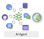 Artificial Intelligence Agentic Auditing