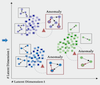 A Graph Says More Than A Thousand Journal Entries - Harnessing Graph Autoencoder Networks in Auditing