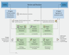 Building a Future Digital Audit Workforce - Equipping artificial intelligence (AI) agents with computer aided audit tools (CAATs)