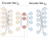 Detection of Anomalies in Large-Scale Accounting Data using Deep Autoencoder Networks