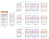 Multi-view Contrastive Self-Supervised Learning of Accounting Data Representations for Downstream Audit Tasks