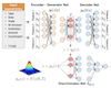 Adversarial Learning of Deepfakes in Accounting
