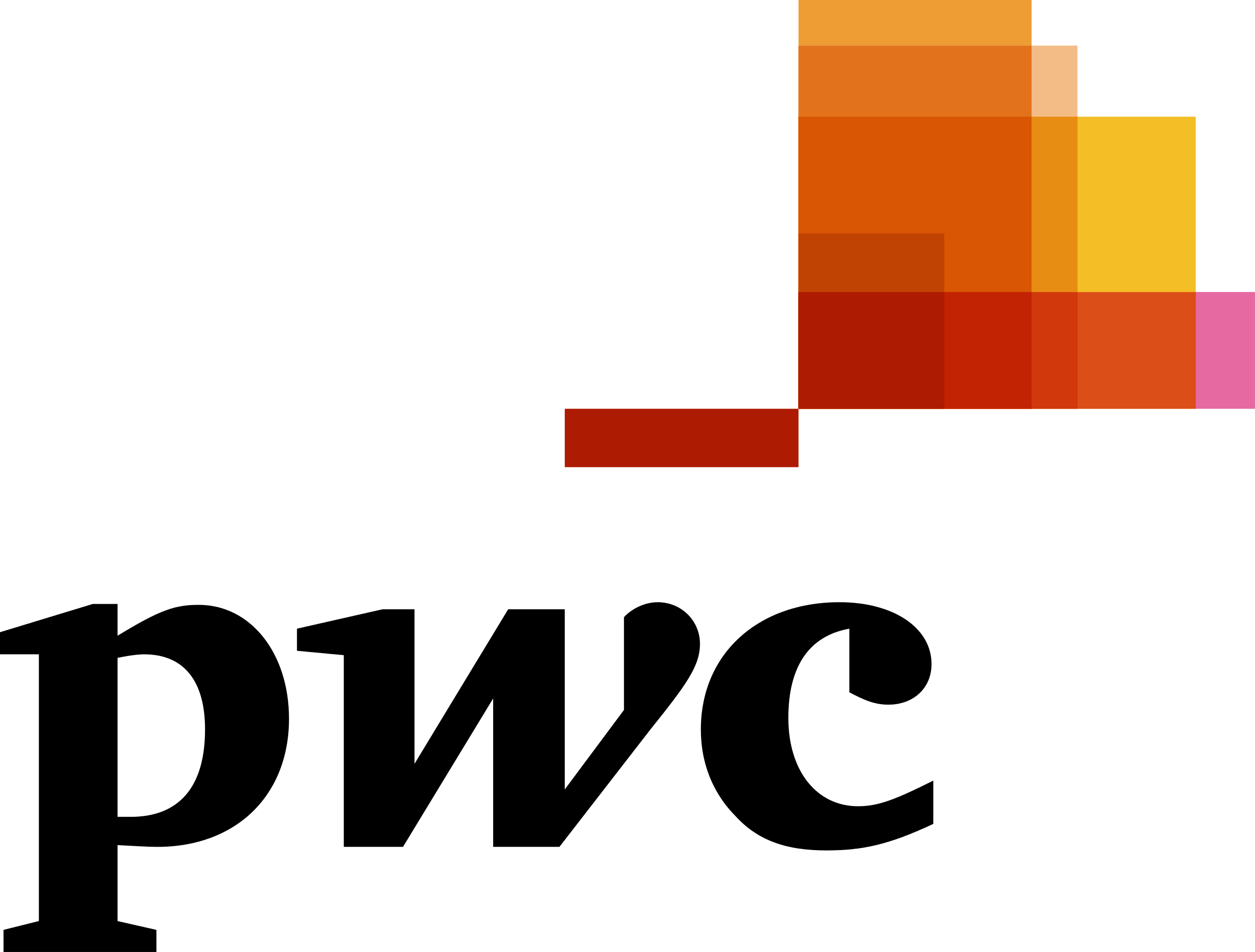 PricewaterhouseCoopers (PwC)